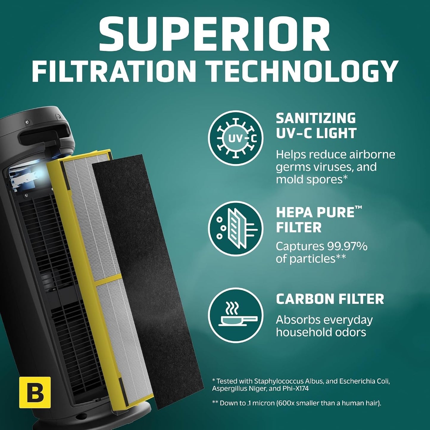 HEPA Air Purifier - Large Room Air Purifier for Bedroom, Office, Dorm, and Ho...