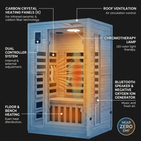 2024 Upgrade 1 to 2 Person Infrared Sauna, Low EMF Infrared Sauna for Home, Indoor Sauna Room, Hemlock Wooden Far Infrared Sauna, Dry Sauna with Bluetooth Speakers, LED Reading and Chromotherapy Lamp — How It Works