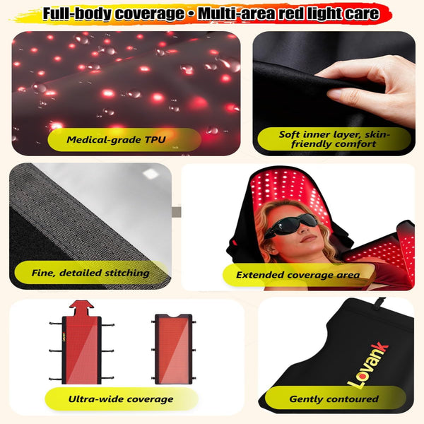Red Light Therapy Mat for Full Body — 81"X33" Infrared Red Light Mat with 2,710 (660Nm & 850Nm) Leds for Home Use