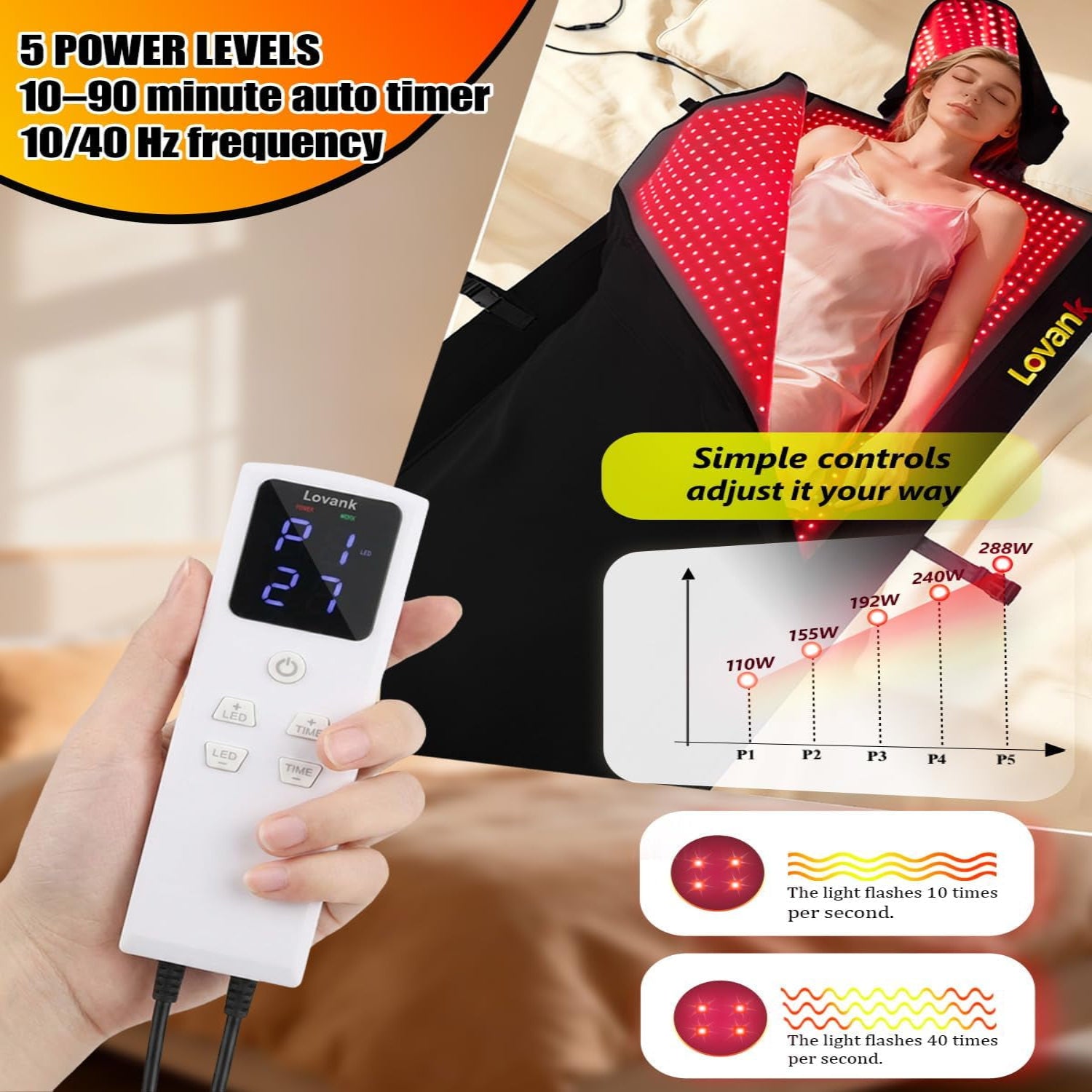 Red Light Therapy Mat for Full Body — 81"X33" Infrared Red Light Mat with 2,710 (660Nm & 850Nm) Leds for Home Use