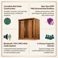 Dynamic Infrared Saunas 4 - Person Indoor Bluetooth Compatible FAR Infrared Sauna in Cedar — Results & Stats