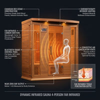 Dynamic Infrared Saunas 4 - Person Indoor Bluetooth Compatible FAR Infrared Sauna in Cedar — How It Works