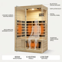 Far Infrared Sauna European Aspen Wood 1 Person Infrared Sauna for Home 905W Low EMF Mini Indoor Sauna with Bluetooth Speakers, Right Door — How It Works