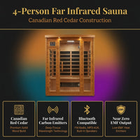 Infrared Sauna Built for Daily Wellness, 4-Person Capacity, Canadian Cedar Wood, Bluetooth Compatible — Results & Stats