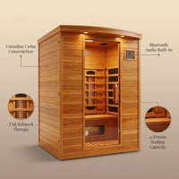 Infrared Sauna Built for Daily Wellness, 4-Person Capacity, Canadian Cedar Wood, Bluetooth Compatible — infographic
