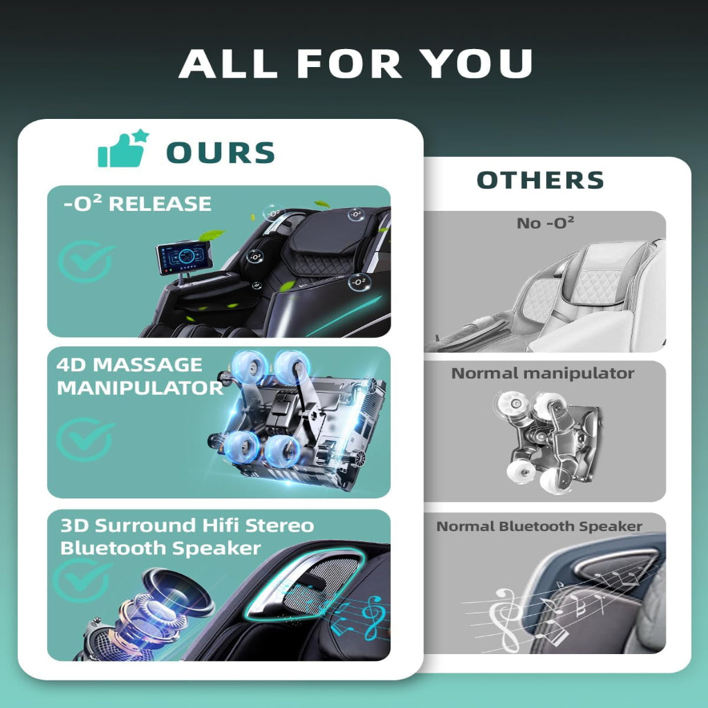 Massage Chair Full Body, 4D Zero Gravity Massage Chairs, 20 Auto Modes, 11 Massage Technique, 40 Airbags Shiatsu Massage, APP Control with Hifi Bluetooth Speaker Black