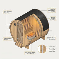 Outdoor Traditional Barrel Sauna | 4-6 Person Wood Sauna, Steam and Wet Sauna with 220V with 6KW Electric Heater, Sauna Stone — How It Works