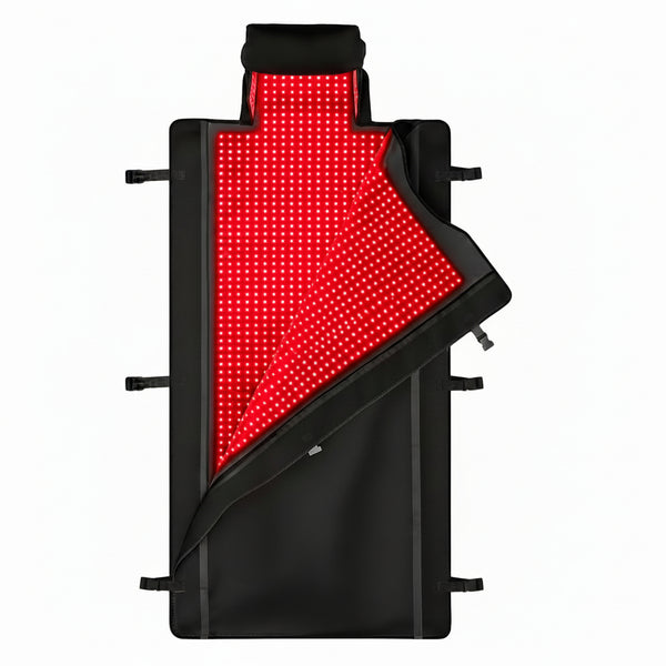 Red Light Therapy Mat for Full Body — 87.4"X33" Infrared Red Light Blanket with 2874 (660Nm & 850Nm) Leds for Home Use