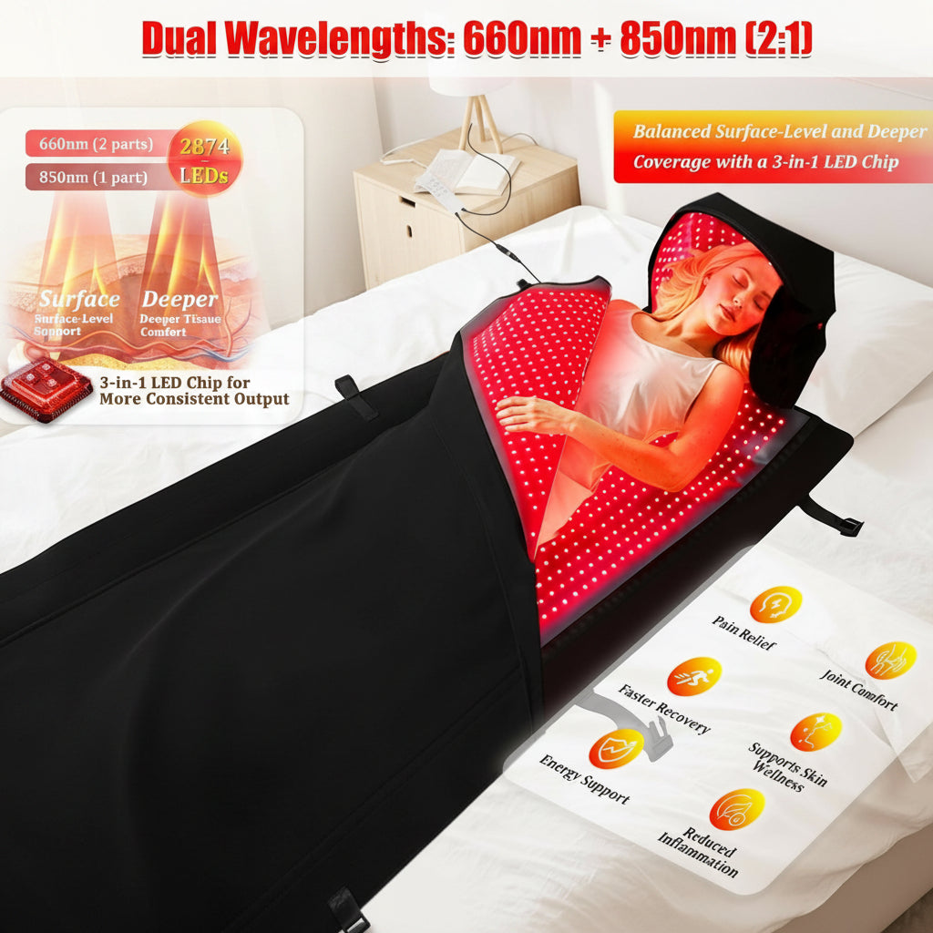 Red Light Therapy Mat for Full Body — 87.4"X33" Infrared Red Light Blanket with 2874 (660Nm & 850Nm) Leds for Home Use