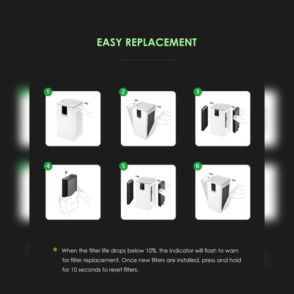 2024 Best Selling Voice Control Portable Electrical Air Purifier Cleaner Smart Air Purifier with HEPA Filter