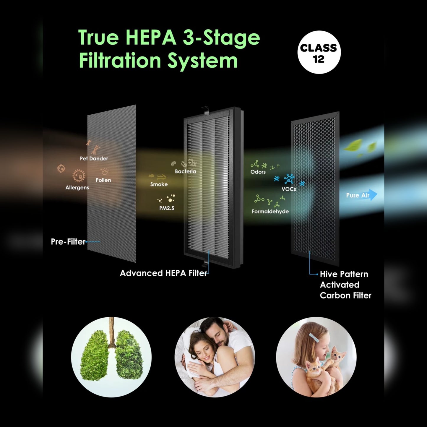 2024 Best Selling Voice Control Portable Electrical Air Purifier Cleaner Smart Air Purifier with HEPA Filter